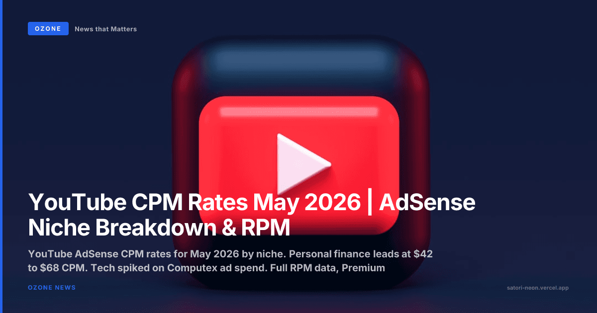 YouTube CPM Rates May 2026 | AdSense Niche Breakdown & RPM