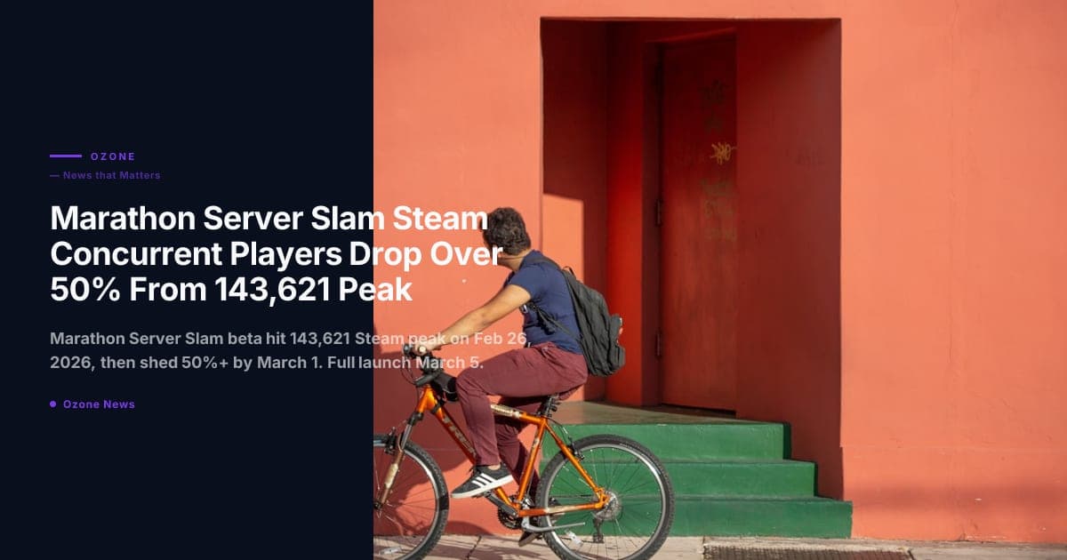 Marathon Server Slam Steam Concurrent Players Drop Over 50% From 143,621 Peak