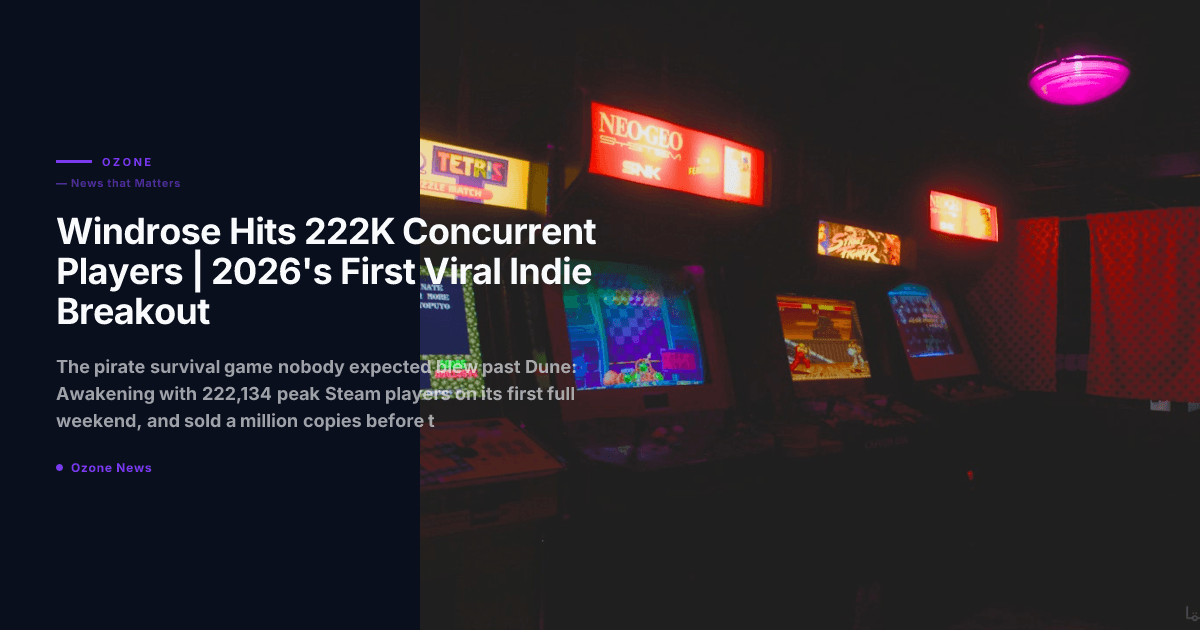 Windrose Hits 222K Concurrent Players | 2026's First Viral Indie Breakout